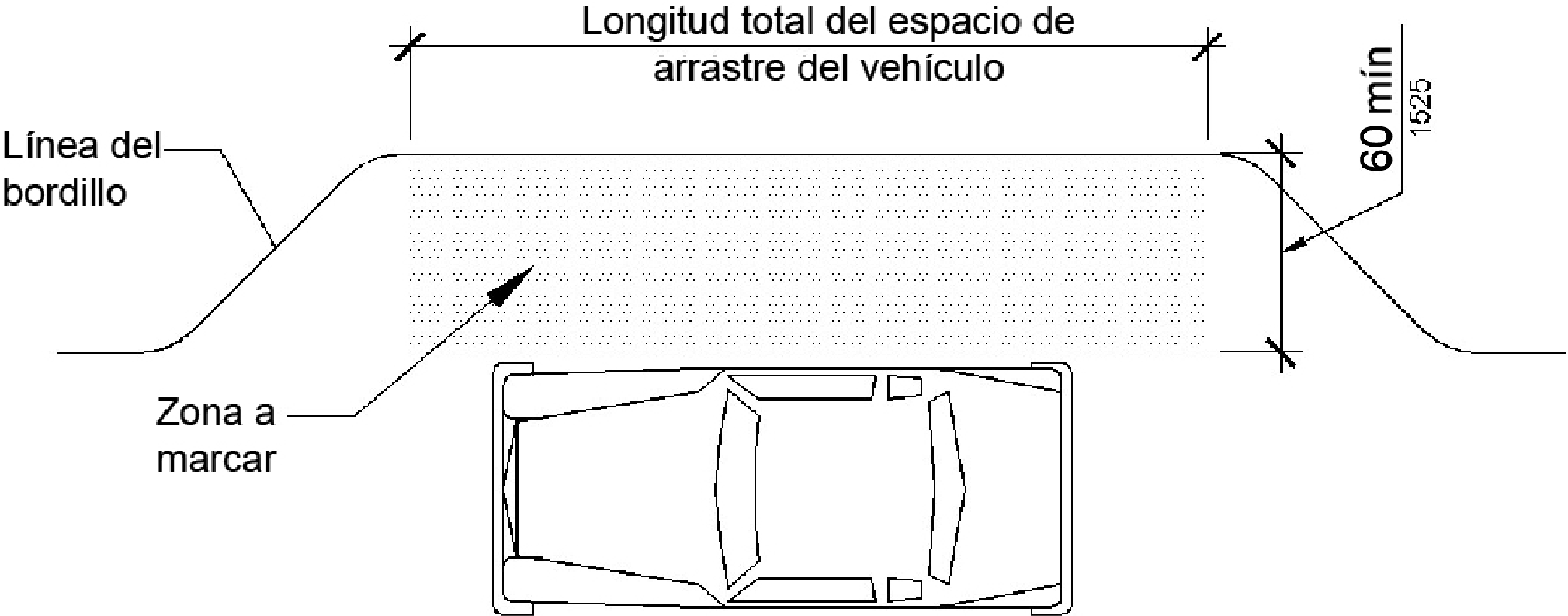 Se muestra que un pasillo de acceso en una zona de carga de pasajeros es la longitud completa del espacio de extracción del vehículo y un mínimo de 60 pulgadas (1525 mm) de ancho.  El área del pasillo debe ser marcada