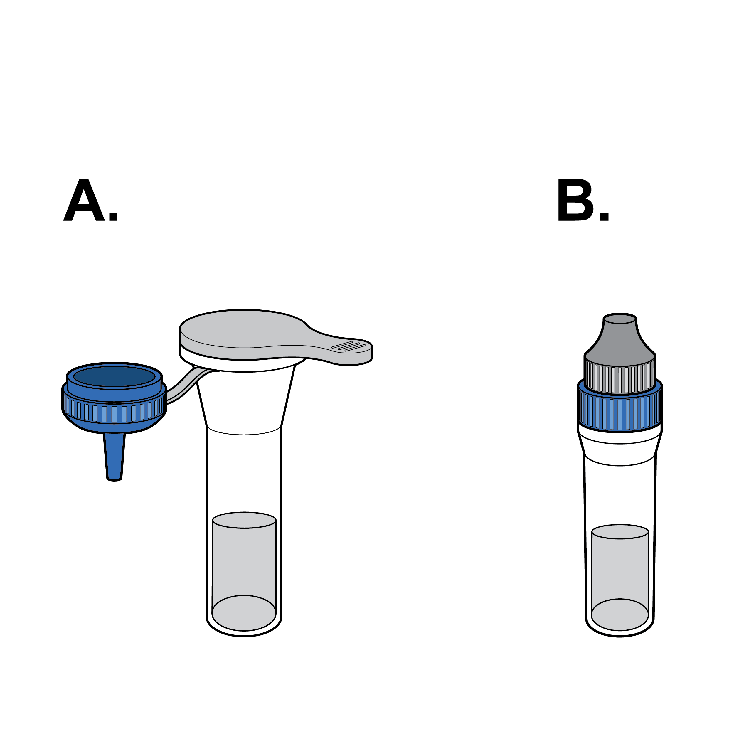 Panel A shows a prefilled fluid vial that includes a removable cap which seals the vial, and panel B shows a prefilled fluid vial with a secondary dropper cap which enables the controlled dispensing of fluid.
