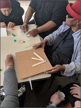 One participant is passing around three popsicle sticks arranged on a corkboard such that one stick is in the center of the board, one stick is attached to the end of the stick in the center and pointed up, and the other stick is also attached to the end of the center but pointed down.