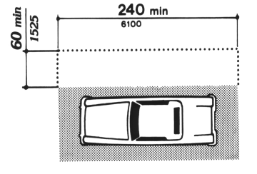 An access aisle is required at a passenger loading zone which is 240 inches (6100 mm) minimum, measured parallel to the vehicle pull-up area, and 60 inches (1525 mm) minimum, measured perpendicular to the vehicle area. This aisle must be clear of obstructions and at the same level as the vehicle area.