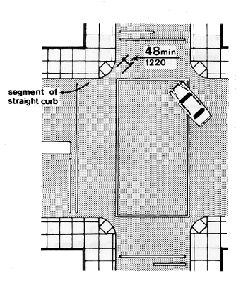 Curb Ramp at Marked Crossings