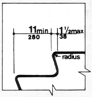 Usable Tread Width and Examples of Acceptable Nosings - Flush Riser