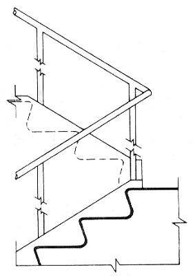 Stair Handrails - Elevation of Center Handrail