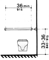 The grab bar on the back wall shall be 36 inches minimum in length, extending from the wall toward the open side of the water closet, 33-36 inches above the finish floor.