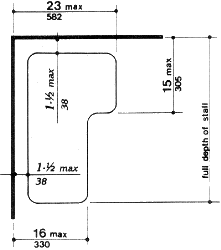The diagram illustrates an L-shaped shower seat extending the full depth of the stall. The seat shall be located 1-1/2 inches (38 mm) maximum from the wall. The front of the seat (nearest to the opening) shall extend a maximum 16 inches (330 mm) from the wall. The back of the seat (against the back wall) shall extend a maximum of 23 inches (582 mm) from the side wall and shall be a maximum of 15 inches (305 mm) deep. 