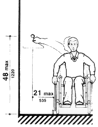 If the clear floor space allows a parallel approach by a person in a wheelchair and the distance between the wheelchair and the clothes rod exceeds 10 inches, the maximum high side reach shall be 48 inches (1220 mm). The maximum distance from the user to the clothes rod shall be 21 inches (535 mm).