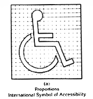 The diagram illustrates the International Symbol of Accessibility on a grid background. 