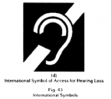 International Symbol of Access for Hearing Loss