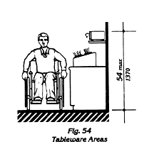 The maximum height is 54 inches (1370 mm).