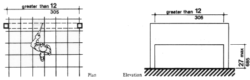 Free-Standing Overhanging Objects