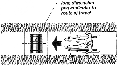 Gratings shown with long dimension perpendicular to route of travel.