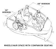 illustration of wheelchair space with companion
seating