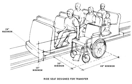 illustration of ride seat designed for
transfer
