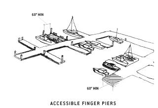 illustration of accessible finger piers