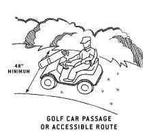 illustration of golf car passage or accessible
route