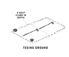 illustration of teeing ground