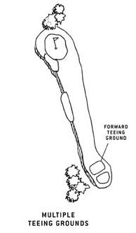 illustration of multiple teeing grounds