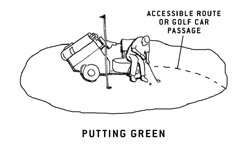 illustration of putting
green