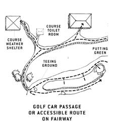 illustration of golf car passage or accessible route on
fairway