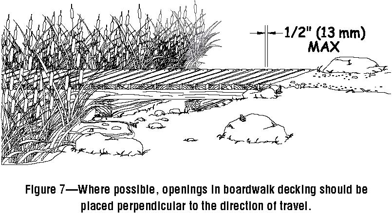 Boardwalk decking with openings between boards 1/2" max. running perpendicular to the direction of travel.