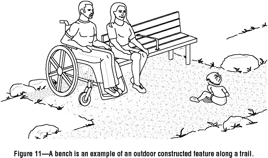 Line drawing of a woman and a man watching a small child sitting on the ground by an outdoor recreation access route. The woman is sitting on the end of a bench with an armrest in the middle. The man using a wheelchair is sitting beside her.