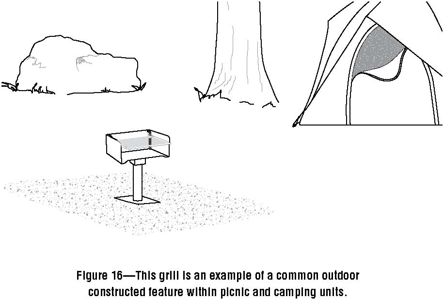 Line drawing of a camping unit