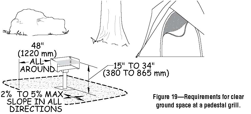 Line drawing of a pedestal grill with a tent in the background