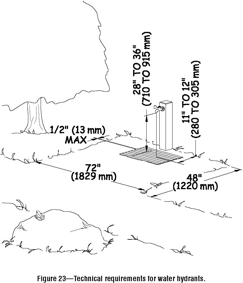 Line drawing of a campground water hydrant adjacent to an outdoor recreation access route