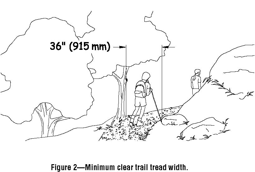Line drawing of a pedestrian walking on a trail