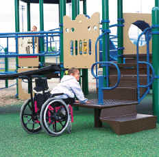 photo of a girl with a wheelchair using a transfer system