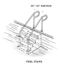 illustration of pool
stairs