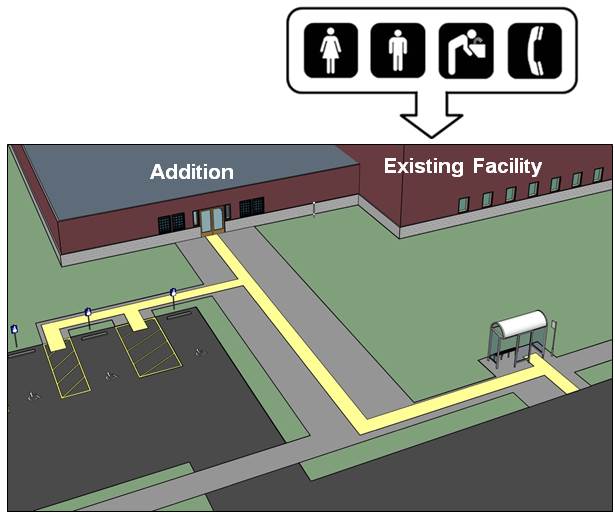 Building with accessible route shown from public sidewalk, accessible parking spaces, and public transportation stop to entrance of addition.  Icons for men’s room, women’s room, drinking fountain, and phone indicated for existing portion of facility.