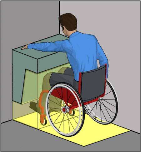 Counter-type object with knee and toe clearance overlapping portion of clear floor space for forward approach