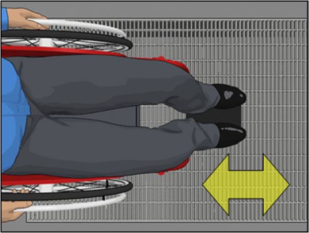 grate openings oriented so that long dimensions is perpendicular to travel direction