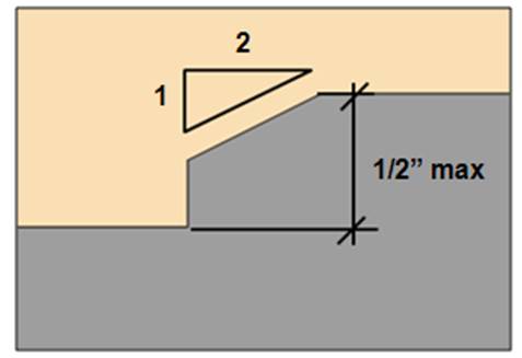 Change in level 1 foot 2 inches high max. with 1:2 bevel