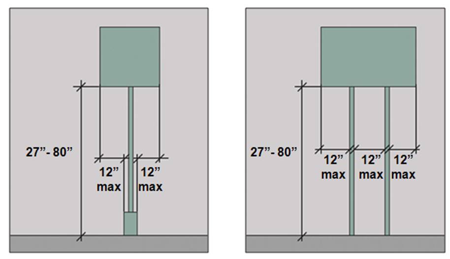 maximum height trip hazard