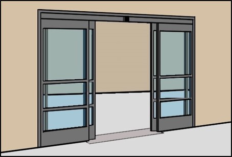 Automated doors