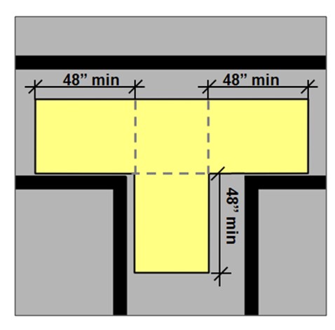 T-shaped passing space in corridor with each stem at least 48 inches long measured from the intersection. 