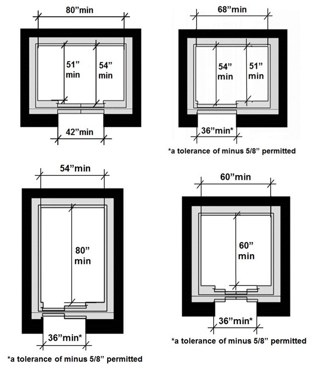 One figure shows an elevator car with a centered door. The door clear
width is 42 inches minimum and the car width measured side to side is 80 inches
minimum. The car depth is 51 inches minimum measured from the back wall to the
front return, and 54 inches minimum measured from the back wall to the inside
face of the door. Second figure shows an elevator car with an
off-centered door. The door clear width is 36 inches minimum and the car width
measured side to side is 68 inches minimum. The depth is 51 inches minimum measured
from the back wall to the front return, and 54 inches minimum measured from
the back wall to the inside face of the door. Third figure shows a car
with a clear door width of 36 inches minimum and the car width measured side
to side is 54 inches minimum. The car depth is 80' minimum measured from the
back wall to the front return. Fourth figure shows a car with a clear
door width of 36 inches minimum and the car width measured side to side is 60 inches
minimum. The car depth is 60 inches minimum measured from the back wall to the
front return. Any 36 inches minimum wide door permitted a tolerance of minus
5/8 inches.