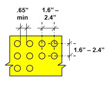 Dome spacing .65 inch measured between base of domes and 1.6 inches to 2.4 inches measured between dome center