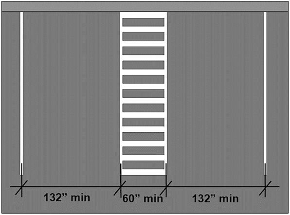 Parking Space Dimensions  Car Parking Size In Feet