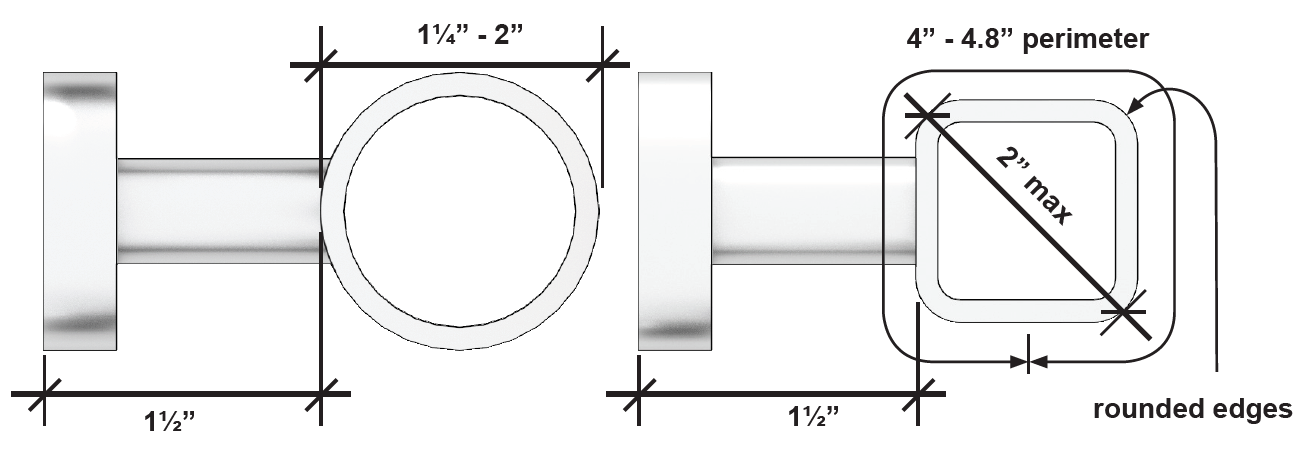 Grab bar with a circular cross section 1 1/4 inches to 2 inches in diameter and a
clearance from the wall 1 1/2 inches Grab bar with non-circular cross section
with rounded edges and a perimeter dimension 4 inches to 4.8 inches, a maximum
cross-section dimension of 2 inches, and a clearance 1 1/2 inches from the
wall