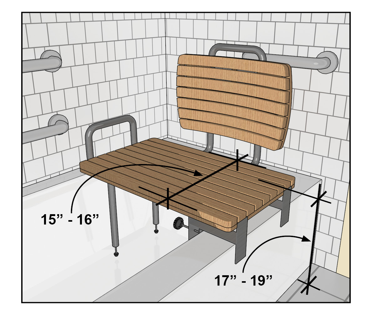 Chapter 6 Bathing Rooms, Removable Bathtub Seat