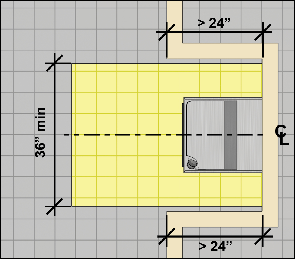 Drinking fountain in an alcove with clear floor space that is obstructed on both sides more than 24 inches due to the recess and is 36 inches wide minimum