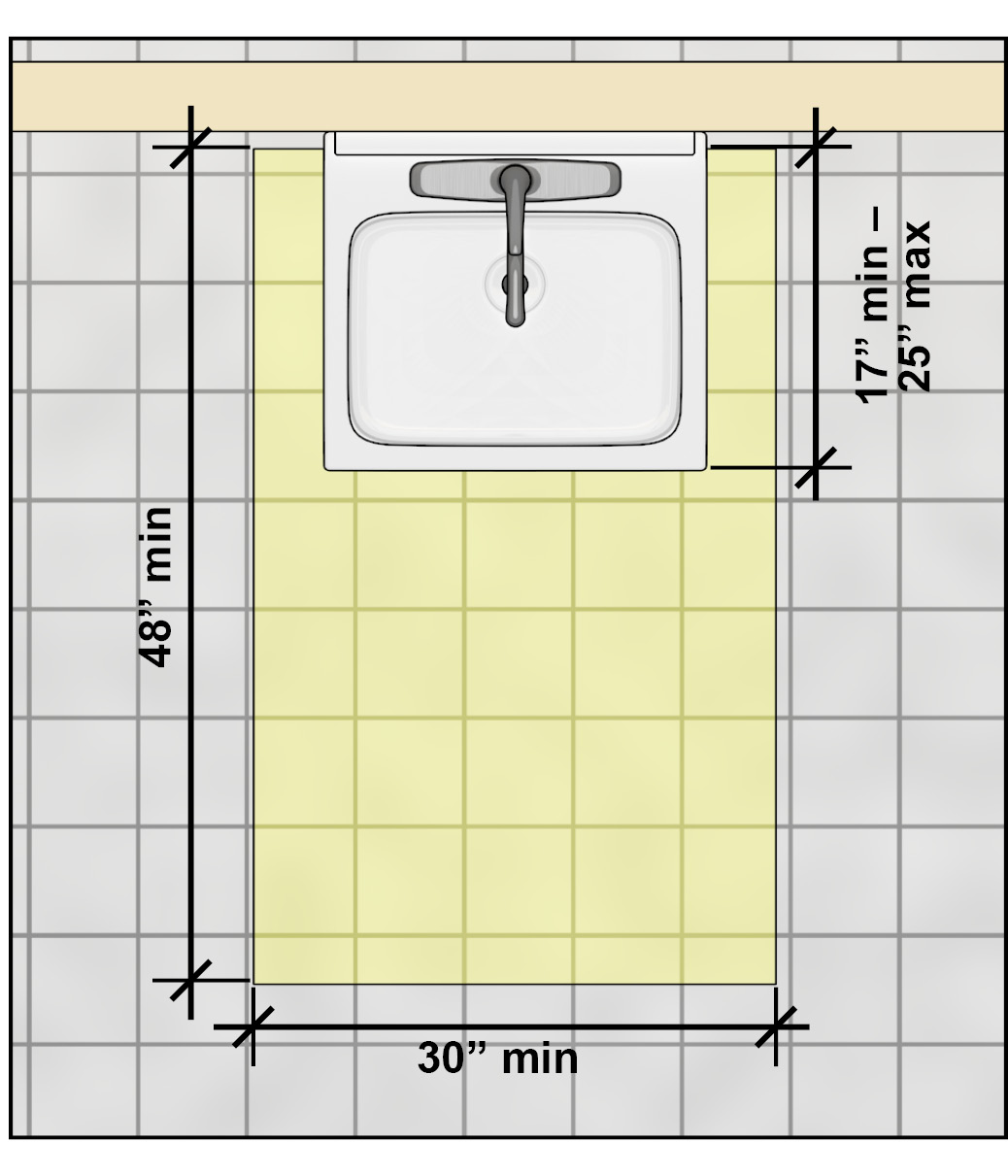 A 5-year-old child using a wheelchair is positioned for a parallel approach to a sink at counter with base cabinetry.