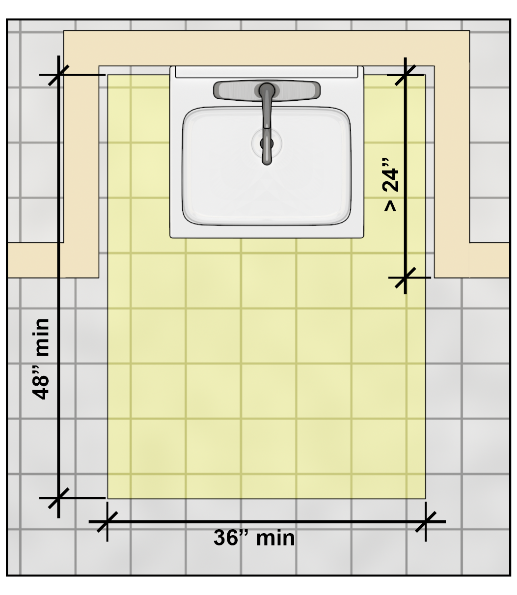 Plan view of larger highlighted clear floor space underlying recessed lavatory in alcove.  Clear floor space recessed more than 24 inches deep into an alcove must be 36 inches wide minimum and 48 inches deep minimum.
