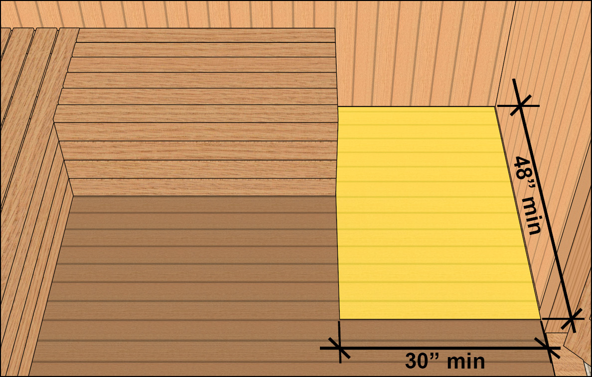 Elevated perspective view of fixed bench inside a sauna.  A highlighted clear floor space is adjacent to the bench and labeled dimensions of 30 inches deep minimum and 48 inches wide minimum.