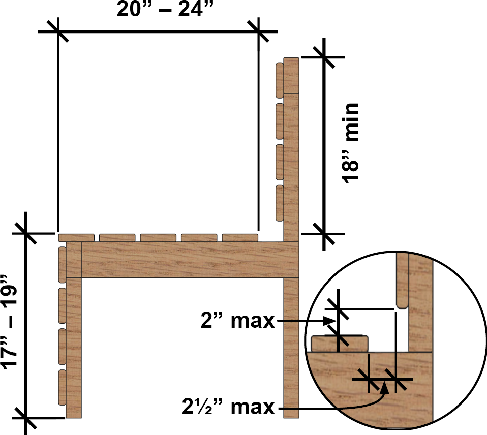 Side view of a wooden bench with slats on the seat and back rest, and a zoomed-in inset of the portion where the seating connects to the back support.