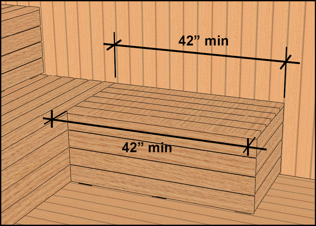 Elevated perspective view of bench fixed to the wall inside a sauna.  Dimensions show 42 inches minimum length of the seat and 42 inches minimum length of the wall acting as back support.