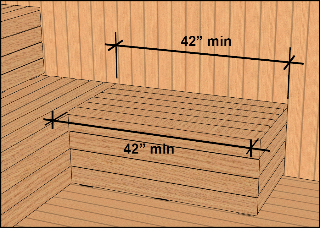 Chapter 6: Saunas and Steam Rooms